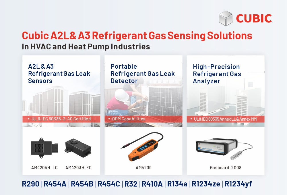 ヨーロッパのHVAC & Rおよびヒートポンプ産業における立方体冷媒漏れ検出ソリューション