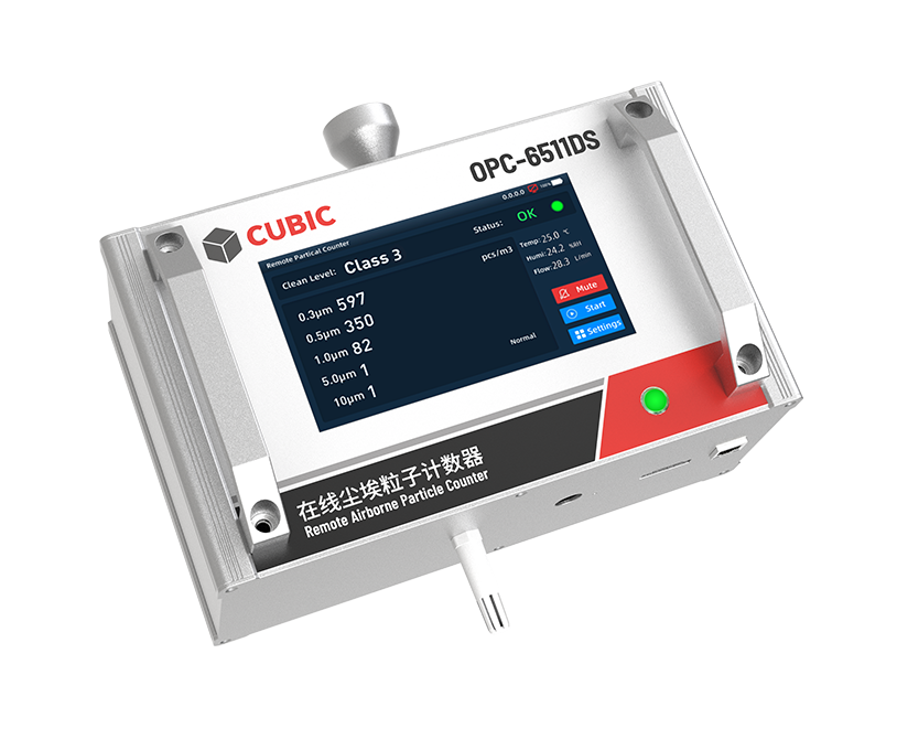 オンライン粒子カウンター