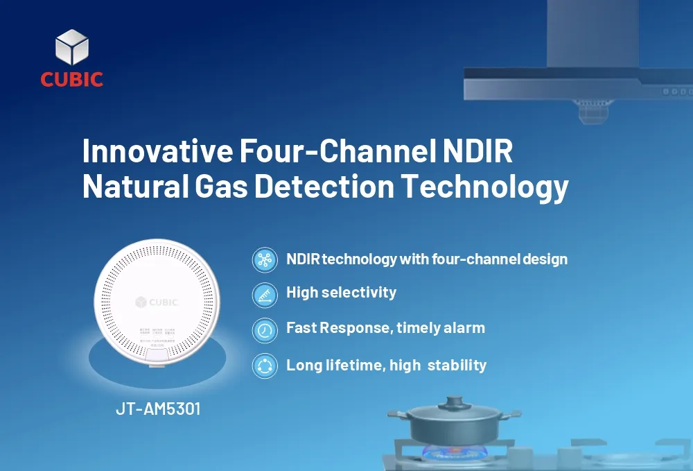 住宅および商用アプリケーション向けのキュービック革新的なNDIR天然ガス検知ソリューション